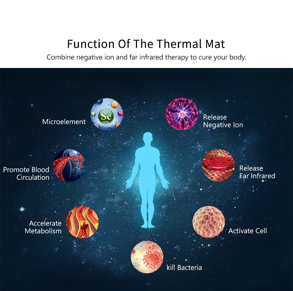 Fanocare Far Infrared Negative Ion PEMF Jade Tourmaline Gemstone Amethyst Crystal Thermal Therapy Mini Mat